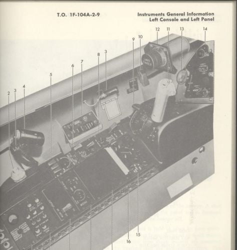 ORIGINAL F-104 STARFIGHTER FIGHTER JET INSTRUMENT CONSOLE TIMER MODULE - arustocracy